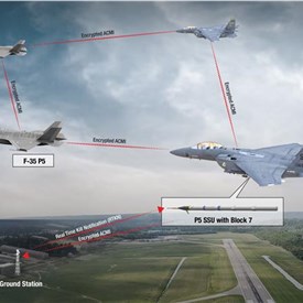Image - Cubic Awarded Contract from the USAF for 102 New P5CTS Pods with SSU and Block 7 Capabilities